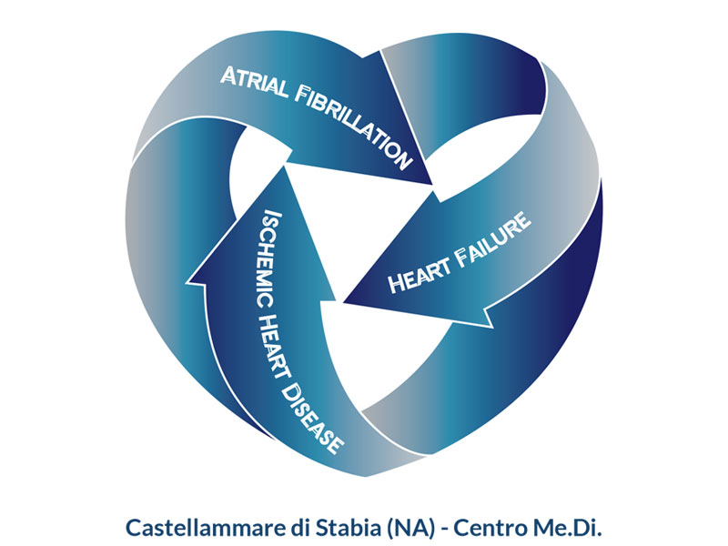 Corso ecm - SCOMPENSO CARDIACO, FIBRILLAZIONE ATRIALE, CARDIOPATIA ISCHEMICA - Castellammare di Stabia (NA)