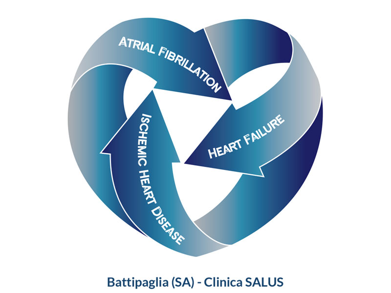 Corso ecm - FIBRILLAZIONE ATRIALE, SCOMPENSO CARDIACO, CARDIOPATIA ISCHEMICA - Battipaglia (SA) 